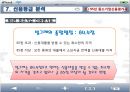 경영분석 사례연구 : 빙그레 - 비율분석, 재무제표 , 신용등급 분석, SWOT 분석, 산업 분석.PPT자료 45페이지