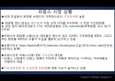 아모레퍼시픽의 프랑스 향수 시장진출 11페이지
