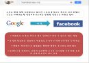 구글,기업분석,마케팅전략,사례분석,마케팅,브랜드,브랜드마케팅,기업,서비스마케팅,글로벌,경영,시장,사례,swot,stp,4p 22페이지