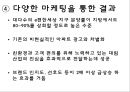 이편한세상,마케팅,브랜드,브랜드마케팅,기업,서비스마케팅,글로벌,경영,시장,사례,swot,stp,4p 21페이지