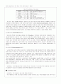 [사회과학] 원하는 것을 이루는 뇌의 비밀, 그리고 풀리지 않는 그 의문들 - 지능에 관한 연구 6페이지