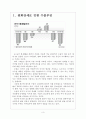 [수출] 한국의 수출현황과 문제점 보고서 3페이지