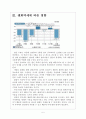[수출] 한국의 수출현황과 문제점 보고서 5페이지