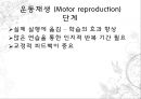 [행동주의적 접근, Watson의 실험, Pavlov의 고전적 조건화, Thorndike의 시행착오설, Skinner의 조작적 조건화, Bandura의 사회학습이론, 행동주의적 접근 피피티, 행동주의적 접근  PPT자료 36페이지