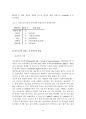 [의약학] 3년제 간호대학을 졸업한 임상 간호사와 3년제 간호대학을 졸업 후 RN-BSN 과정을 마친 임상 간호사의 전문직 자아개념의 차이 연구 13페이지