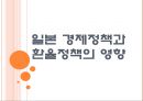 [일본경제] 일본경제정책과 환율정책의 영향.PPT자료 1페이지