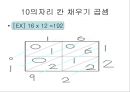 인도 베다 수학 18페이지