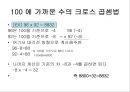 인도 베다 수학 22페이지