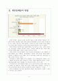 [게임산업]게임규제에 따른 영향과 전망 보고서 4페이지