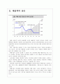 [택배]택배시장의 성장과 문제점 해결방안 보고서 4페이지