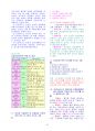 직업상담사2급 실기 핵심문제(암기비법)  58페이지