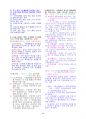 직업상담사2급 실기 핵심문제(암기비법)  87페이지