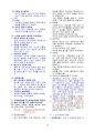 직업상담사2급 실기 핵심문제(암기비법)  95페이지
