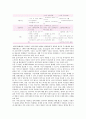 [실버타운] 실버타운의 사례와 활성화방안 5페이지