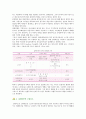 [실버타운] 실버타운의 사례와 활성화방안 6페이지