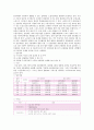 [실버타운] 실버타운의 사례와 활성화방안 10페이지