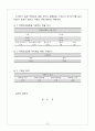사업계획서- 액정보호필름 제조업체 창업 사업계획서 20페이지