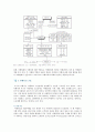 [여행업] 여행업의 종류와 과제 6페이지