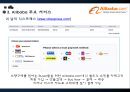 E-Market Place의 개요 및 비교.PPT자료 26페이지