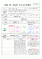 ▶[평가인증] 2012년 10월 만3세 보육일지 (주간교육계획안 & 일일보육일지) 2페이지