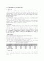 독일의 고용보험이 한국에 주는 시사점 7페이지