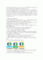 대중소비와 사회 - 환경보호를 위한 녹색소비자 교육 3페이지