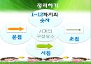 특수교육 정신지체 수학 시계학습 - 5. 생활 속의 측정(1) : 시계 노래를 불러봅시다.ppt 22페이지