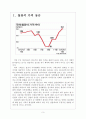 [철강]철강시장의 변화와 업체들의 경영전략 보고서 3페이지