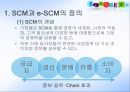 e-SCM의 성공사례와 시사점.PPT자료 5페이지