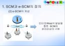 e-SCM의 성공사례와 시사점.PPT자료 6페이지