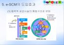 e-SCM의 성공사례와 시사점.PPT자료 11페이지