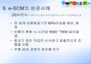 e-SCM의 성공사례와 시사점.PPT자료 16페이지