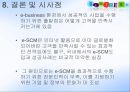 e-SCM의 성공사례와 시사점.PPT자료 22페이지