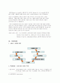 CJ CGV 기업분석 (설문 평가) 4페이지