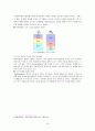 CRM (Customer Relationship Management/고객 관계 관리) 16페이지