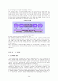 CRM (Customer Relationship Management/고객 관계 관리) 26페이지