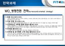 FIT4U.ppt 15페이지
