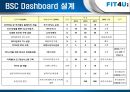 FIT4U.ppt 17페이지