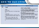 FIT4U.ppt 29페이지