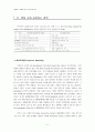 영화와 경영 (The sence of Management in Movie - 유브 갓 메일 : You've got mail)  5페이지