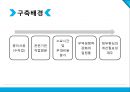 글로벌 전자무역 인프라 구축사례.PPT자료 6페이지