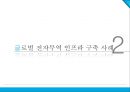 글로벌 전자무역 인프라 구축사례.PPT자료 8페이지