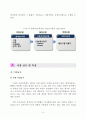 디젤자동차 및 연료분사장치(Injector)에 대한 시장 분석 4페이지