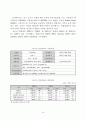 디젤자동차 및 연료분사장치(Injector)에 대한 시장 분석 14페이지