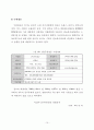 디젤자동차 및 연료분사장치(Injector)에 대한 시장 분석 15페이지