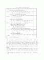 원격교육과 가상교육 & 가상교육시스템  5페이지