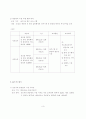 QI (통증 관리) 3페이지