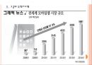 [모바일시장] 애플리케이션시장(앱시장)의 성장과 위협요인.PPT자료 7페이지