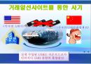 인터넷 무역사기의 발생원인과 예방법 및 해결방법 11페이지