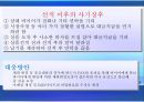 인터넷 무역사기의 발생원인과 예방법 및 해결방법 14페이지